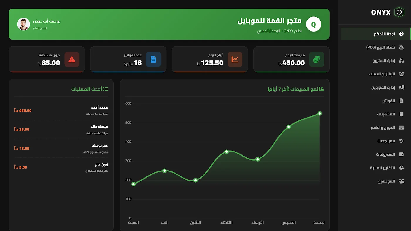 Dashboard